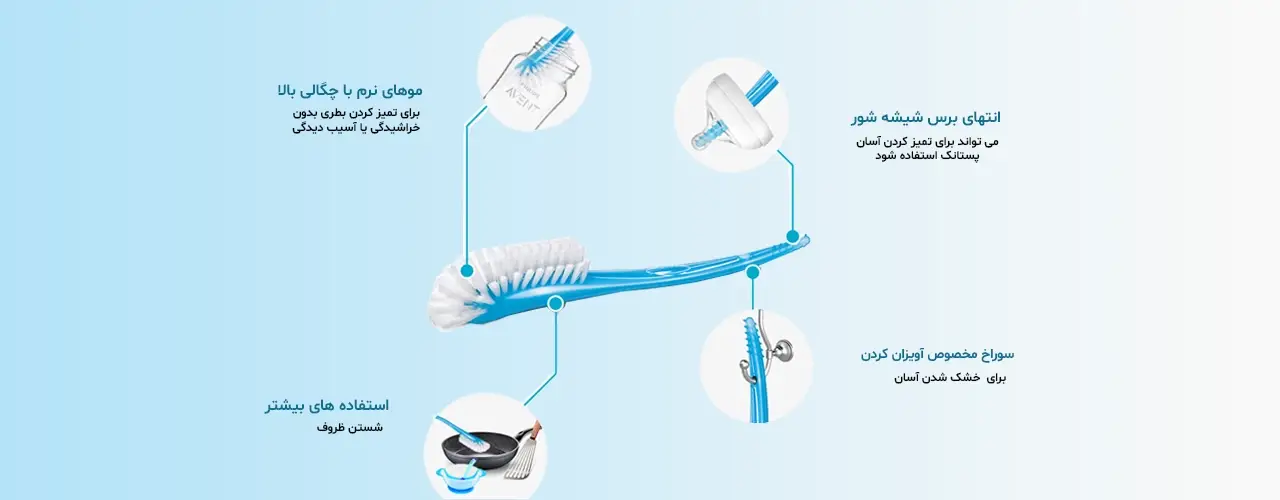 روش استفاده از برس شیشه و سر شیشه شور اونت